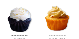 Insider Trading: Istanbul Cupcake Factory