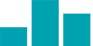 University Guide: Istanbul Şehir University Istanbul Şehir University