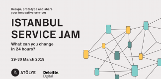 Retrospective – Istanbul Service Jam 2019