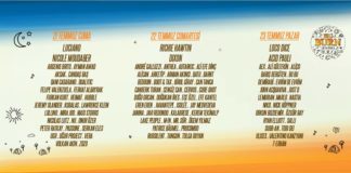 Eight Must-See Performances at Big Burn Istanbul 2017 Big Burn Istanbul