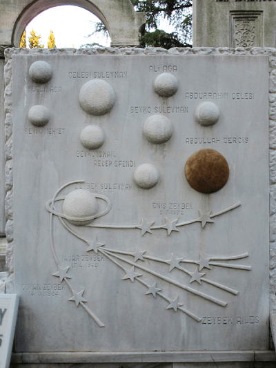 A fascinating tombstone of the Zeybek and the Cercis families depicts their elders as planets and constellations. For its interpretation, check out C.M. Kösemen's new book. (Source: C.M. Kösemen)