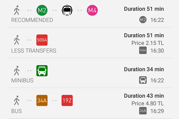 Life Hack: Trafi Türkiye App