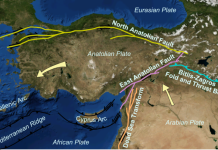 A Guide to Istanbul Earthquake Preparedness istanbul earthquake preparedness