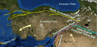 A Guide to Istanbul Earthquake Preparedness istanbul earthquake preparedness