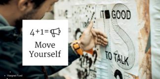 Move Yourself: Training Programme for Visegrad Community Leaders @ Hungarian Cultural Center Move Yourself