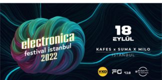 (PAST EVENT) Electronica Festival Istanbul @ Kafes x Suma x Milo