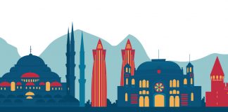 Introducing: Turkish Language House – Learn & Master Turkish Online