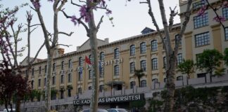 University Guide: Kadir Has University