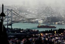 Istanbul’s Air Quality Is Changing. But Is It Getting Any Better?