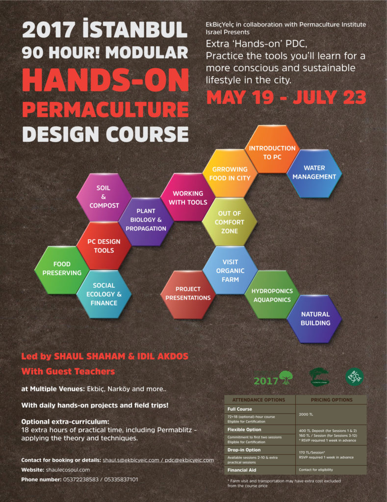 2017 İstanbul Modular Hands-On Permaculture Design Course