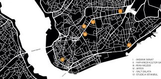 (PAST EVENT) IKSV 4th Istanbul Design Biennial