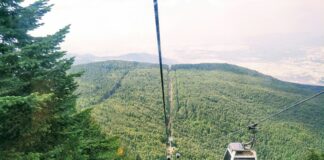 8 Days Istanbul & Bursa Tour