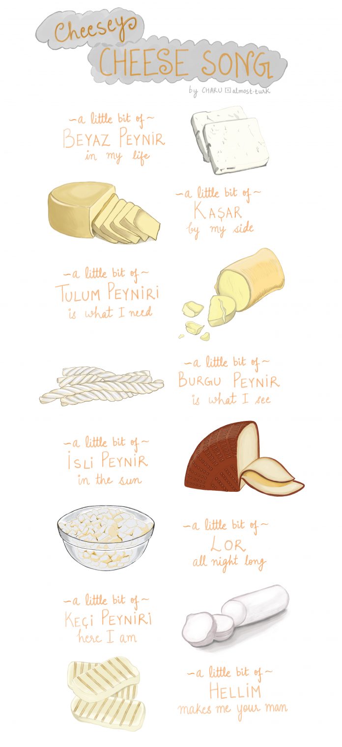 An Ode To Turkish Cheese